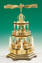 Pyramide Heilige Geschichte,